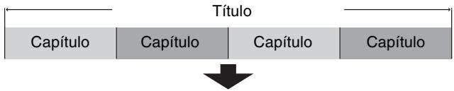 Título Capítulo Capítulo Capítulo Capítulo