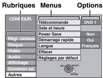Rubriques Menus Options CONFIGUR. Télécommande DVD 1 Date et heure Non Régl. canaux Power Save Non Démarrage rapide Oui Disque Langue Français Vidéo Effacer Audio Réglages par défaut Affichage Connexion sat. Autres TAB SELECT RETURN