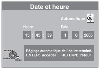 Date et heure Automatique Oui Heure 15 : 45 : 39 Date 1 . 8 . 2005 CHANGE : 20 ENTER: RETURN Réglage automatique de l'heure terminé. ENTER: accéder RETURN: retour