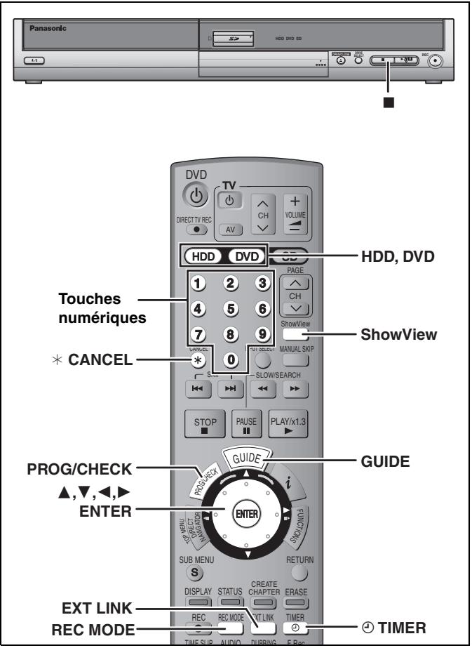 Panasonic HDD DVD SD A1 Touches numériques * CANCEL PROG/CHECK ▲,▼,◀,► ENTER EXT LINK REC MODE TIME SUP AUDIO DURING E Rec DVD TV DIRECT TV REC AV CH VOLUME HDD DVD 1 2 3 4 5 6 7 8 9 0 SLOW/SEARCH STOP PAUSE PLAYX1.3 GUIDE i PANION RETURN REC MODE XT LINK TIMER +/- TIMER