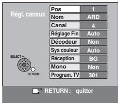 Régl. canaux Pos 1 Nom ARD Canal 4 Réglage Fin Auto Décodeur Non Sys couleur Auto Réception BG Mono Non Program.TV 301 RETURN: quitter