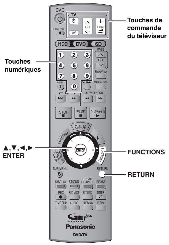 DVD TV CH VOLUME AV DIRECT TV REC HDD DVD SD PAGE CH ShowView MANUAL SKIP SLOW/SEARCH STOP PAUSE PLAY/x1.3 GUIDE i FUNCTIONS INPUT ▲,▼,◀,► ENTER SUB MENU S RETURN DISPLAY STATUS CREATE CHAPTER ERASE REC REC MODE EXT LINK TIMER TIME SLIP AUDIO DUBBING F Rec GEMSTAR Panasonic DVD/TV Touches de commande du téléviseur