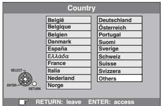 Country Belgë Deutschland Belgique Österreich Belgien Portugal Danmark Suomi España Sverige Ελλάδα Schweiz France Suisse Italia Svizzera Nederland Others Norge RETURN: leave ENTER: access