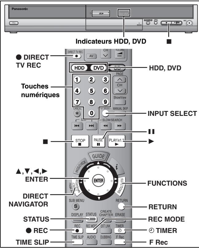 Panasonic Indicateurs HDD, DVD DIRECT TV REC HDD DVD Touches numériques 1 2 3 4 5 6 7 8 9 0 SLOW/SEARCH INPUT SELECT STOP PAUSE PLAY/x1 ? GUIDE ▲,▼,◄,► ENTER FUNCTIONS DIRECT NAVIGATOR SUB MENU RETURN STATUS CREATE CHAPTER REASE RETURN REC MODE REC TIME SLIP AUDIO DUBBING F Rec F Rec