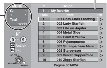 MENU G 1 T 1 Total 1/111 N° 0 - 9 Ant. or Sig. SELECT ENTER RETURN N° Grupo 1 : My favorite Total Pista Tree 1 001 Both Ends Freezing ▼ 2 002 Lady Starfish ▼ 3 003 Life on Jupiter ▼ 4 004 Metal Glue ▼ 5 005 Paint It Yellow ▼ 6 006 Pyjamamama ▼ 7 007 Shrimps from Mars ▼ 8 008 Starperson ▼ 9 009 Velvet Cuppermine ▼ 10 010 Ziggy Starfish ▼ Página 001/024