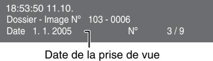 18:53:50 11.10. Dossier - Image N° 103 - 0006 Date 1.1.2005 N° 3 / 9 Date de la prise de vue
