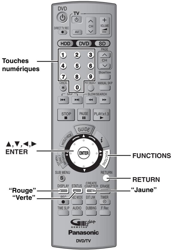 DVD TV DIRECT TV REC AV CH VOLUME HDD DVD SD PAGE CH ShowView CANCE 0 FUT SELECT MANUAL SKIP SLOW/SEARCH STOP PAUSE PLAY/x1.3 GUIDE PROPOSED i FUNCTIONS ▲,▼,◄,► ENTER SUB MENU DIRECT PARAMETER RUNU S DISPLAY STATUS CREATE CHAPTER ERASE RETURN "Rouge" "Verte" REDA REC MODE EXT LINK TIMER TIME SLIP AUDIO DUBBING F Rec GEMSTAR Panasonic DVD/TV