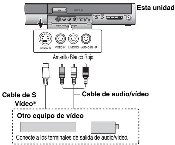 Esta unidad S VIDEO IN VIDEO IN L/MONO - AUDIO IN - R Amarillo Blanco Rojo Cable de S Vídeo* Cable de audio/vídeo Otro equipo de vídeo Conecte a los terminales de salida de audio/vídeo.