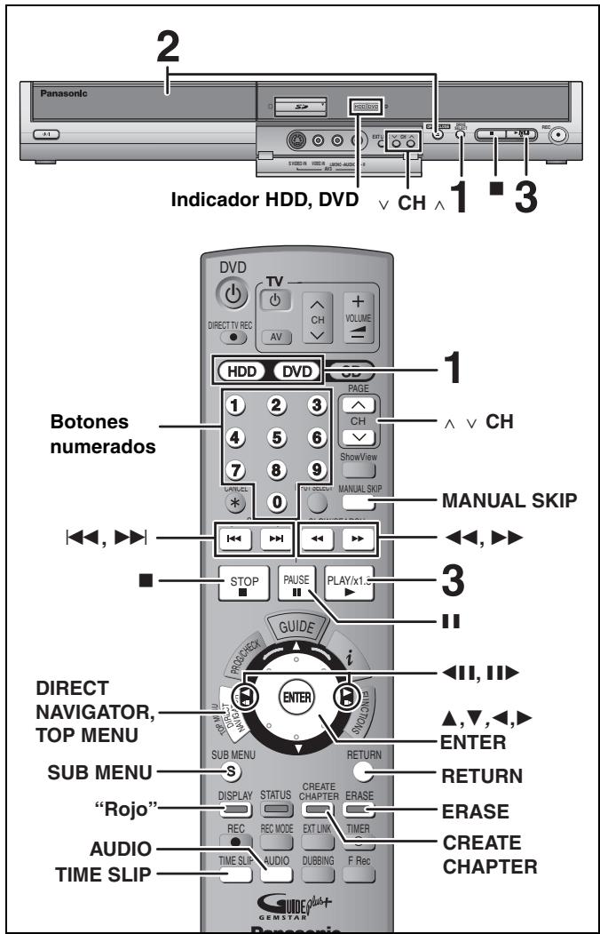 2 Panasonic 3 Indicador HDD, DVD √ CH ∧ 1 • 3 DVD TV DIRECT TV REC AV CH VOLUME HDD DVD PAGE ^ ∨ CH CH ShowView MANUAL SKIP NOTUS MANUAL SKIP STOP PAUSE PLAY/x1.5 GUIDE i DIRECT NAVIGATOR, TOP MENU ENTER ▲,▼,◄,► ENTER SUB MENU S RETURN RETURN DISPLAY STATUS CREATE CHAPTER ERASE REC REC MODE EXT LINK TIMER DATA SLIP AUDIO DUBBING F Rec "Rojo" AUDIO CREATE CHAPTER TIME SLIP GEMSTAR
