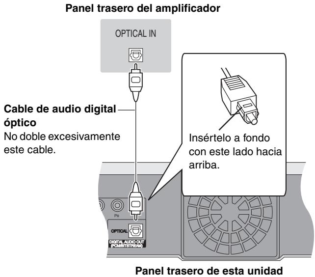 Panel trasero del amplificador OPTICAL IN Cable de audio digital óptico No doble excesivamente este cable. Insértelo a fondo con este lado hacia arriba. Panel trasero de esta unidad