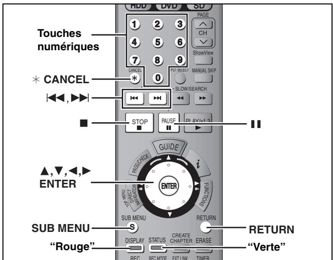 Touches numériques * CANCEL ▲,▼,◀,▶ ENTER SUB MENU "Rouge" REC REC MODE EXT LINK TIMER PAGE CH ShowView MANUAL SKIP SLOW/SEARCH STOP PAUSF PI ΔV/1.3 GUIDE i PANUC ENOLATION RETURN DISPLAY STATUS CREATE CHAPTER ERASE RETURN "Verte"