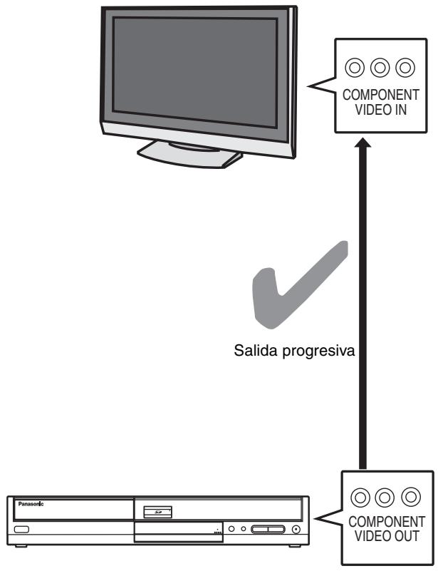 PANASONIC DMR-EH50EG - - Si tiene un televisor convencional (CRT: tubo de rayos catódicos) - 1