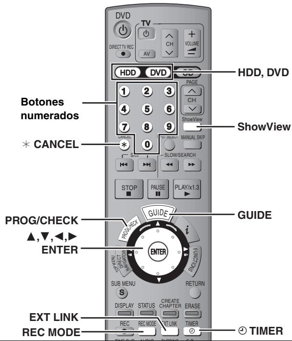 DVD TV DIRECT TV REC AV CH VOLUME HDD DVD HDD, DVD PAGE CH ShowView ShowView Botones numerados 4 2 3 7 5 6 8 9 CANCEL 0 SLOW/SEARCH MANUAL SKIP STOP PAUSE PLAY/x1.3 PROG/CHECK GUIDE ▲,▼,◀,► ENTER SUB MENU RETURN DISPLAY STATUS CREATE CHAPTER ERASE REC REC MODE EXT LINK TIMER EXT LINK REC MODE TIME RUN AUDIO DRIPING TIME GUIDE