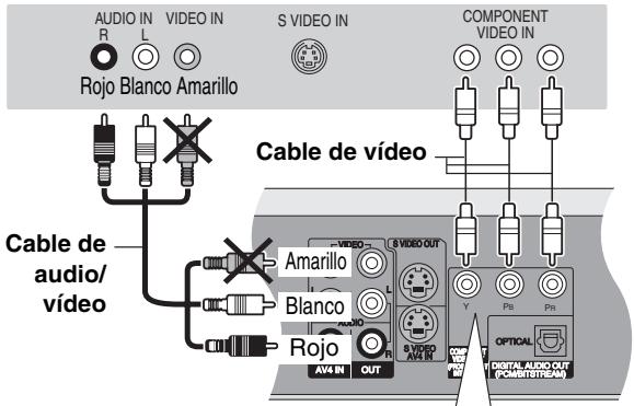 AUDIO IN R L VIDEO IN Rojo Blanco Amarillo S VIDEO IN COMPONENT VIDEO IN Cable de video Cable de audio/ vídeo Amarillo Blanco Rojo AV4 IN OUT S VIDEO OUT Y Ps Pn S VIDEO AV4 IN R OPTICAL DIGITAL AUDIO OUT (COMPUTADO)