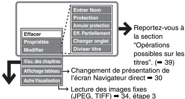 PANASONIC DMR-EH50EG - Pour afficher les autres pages - 1