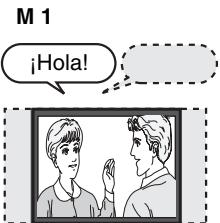 M 1 ¡Hola!
