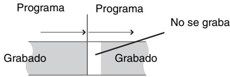 PANASONIC DMR-EH50EG - Nota - 1