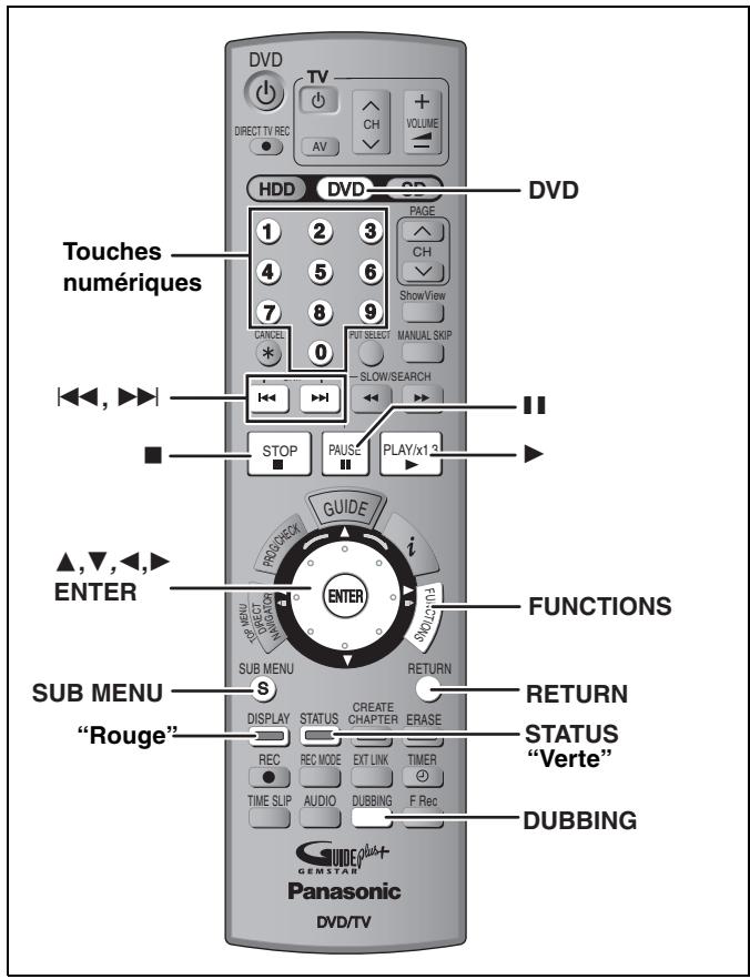 DVD TV DIRECT TV REC AV CH VOLUME HDD DVD DV 1 2 3 PAGE CH ShowView CANCEL 0 PUT SELECT MANUAL SKIP SLOW/SEARCH STOP PAUSE PLAY/x1 2 ▲,▼,▲,► ENTER SUB MENU "Rouge" FUNCTIONS S DISPLAY STATUS CREATE CHAPTER ERASE REC REC MODE EXT LINK TIMER TIME SLIP AUDIO DUBBING F Rec RETURN STATUS "Verte" DUBBING GEMSTAR Panasonic DVD/TV