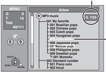 MENU G 8 T 14 Total 40/111 N° 0 - 9 SELECT - ENTER - RETURN Arbre MP3 music 001 My favorite 001 Brazilian pops 002 Chinese pops 003 Czech pops 004 Hungarian pops 005 Line notes 006 Japanese pops 007 Mexican pops 008 Philippine pops 009 Swedish pops L 001 Momoko 002 Standard number 001 Piano solo 002 Vocal G 7/25