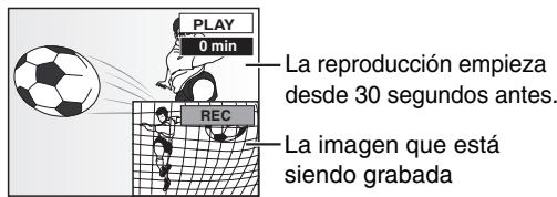 PLAY 0 min La reproducción empieza desde 30 segundos antes. REC La imagen que está siendo grabada