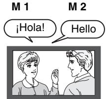 M 1 ¡Hola! M 2 Hello