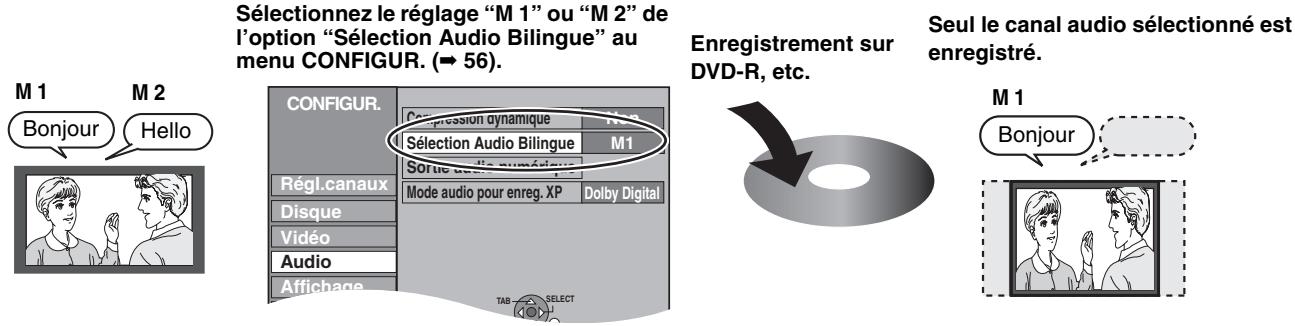 PANASONIC DMR-EH50EG - ■ Lors de l'enregistrement d'un programme bilingue sur DVD-R, etc. - 1