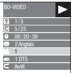 SHARP BD-AMS10/20S - Changement d'angle - 1
