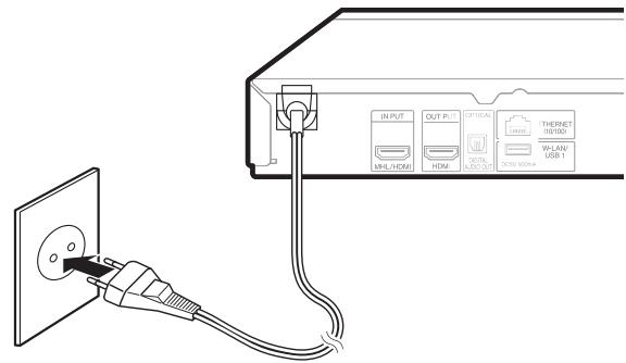 SHARP BD-AMS10/20S - Branchement du cordon d'alimentation - 1