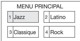 SHARP BD-AMS10/20S - Lancez la lecture en sélectionnant un titre à partir du menu principal - 1