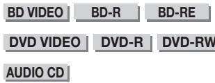 SHARP BD-AMS10/20S - Commande des fonctions - 1