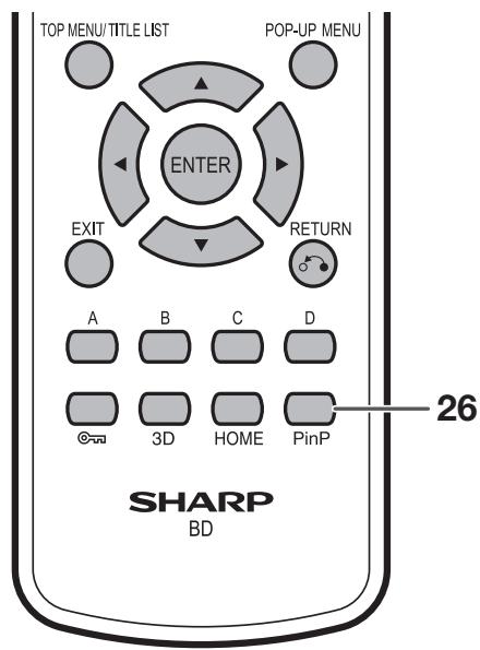 SHARP BD-AMS10/20S - Télécommande - 2