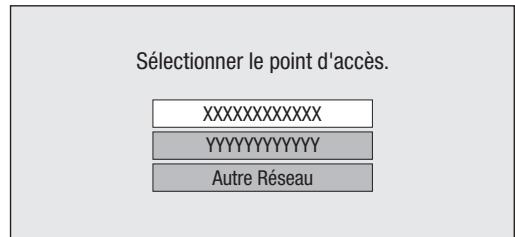 SHARP BD-AMS10/20S - REMARQUE - 2