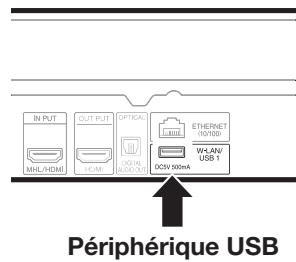 SHARP BD-AMS10/20S - REMARQUE - 1