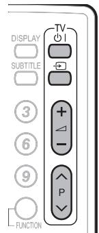 SHARP BD-AMS10/20S - Commande de fonction TV - 1
