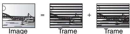 PANASONIC DMR-EH65 - Images et trames - 1
