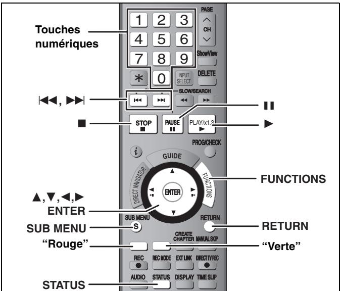 PANASONIC DMR-EH65 - A propos de la copie de diffusions numériques qui permet "Enregistrement possible une seule fois" - 1