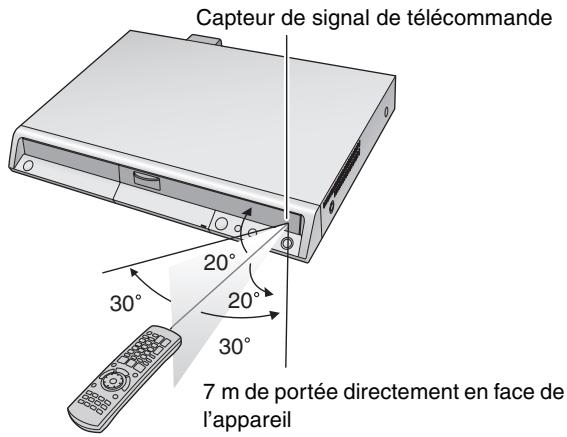 PANASONIC DMR-EH65 - Utilisation - 1