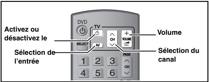 PANASONIC DMR-EH65 - Commande du téléviseur - 1