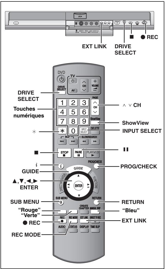 PANASONIC DMR-EH65 - Remarque - 1