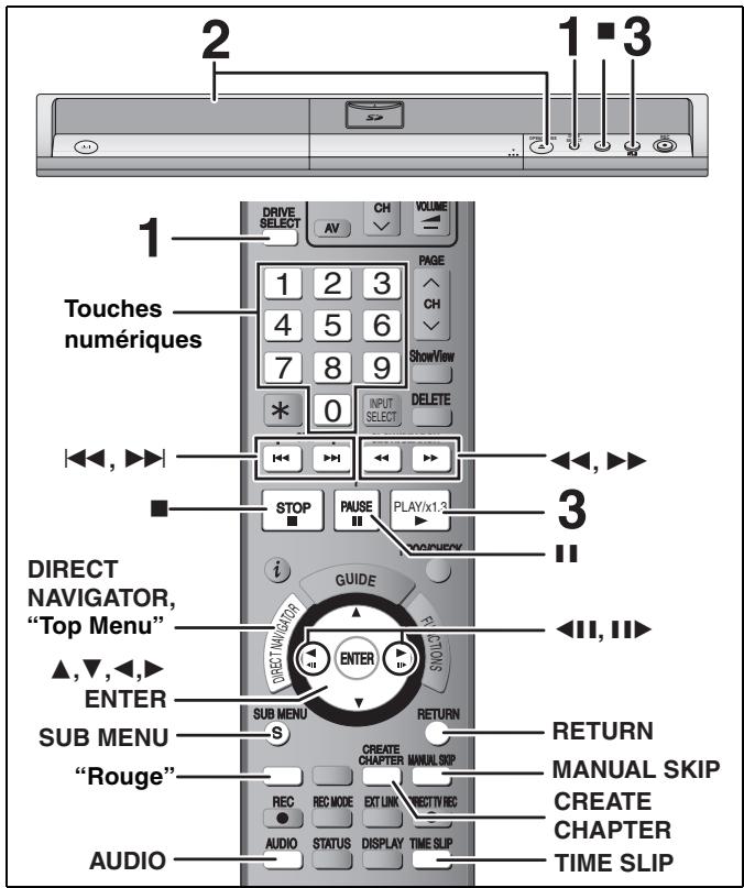 PANASONIC DMR-EH65 - Remarque - 1