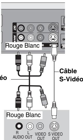 PANASONIC DMR-EH65 - Connexion d'un magnétoscope à l'aide de connecteurs AUDIO/VIDEO ou connecteurs S VIDEO - 2