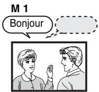 PANASONIC DMR-EH65 - Structure des dossiers affichée par cet appareil - 4