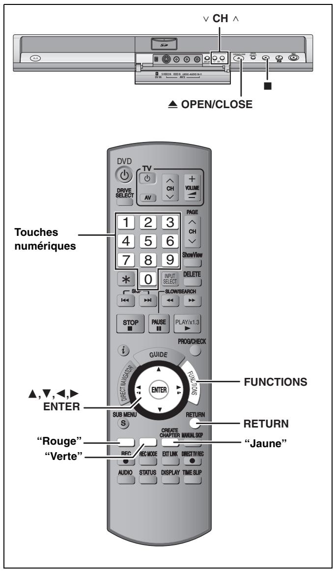 PANASONIC DMR-EH65 - Maintenez appuyées simultanément [ENTER] et [RETURN] jusqu'à ce - 2