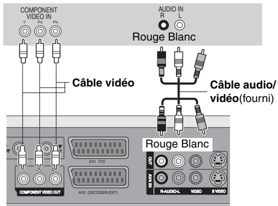PANASONIC DMR-EH65 - Connexion au téléviseur par connecteur COMPONENT VIDEO - 1