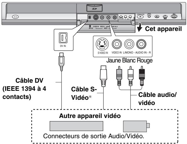 PANASONIC DMR-EH65 - Remarque - 2