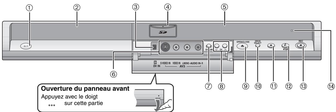 PANASONIC DMR-EH65 - Appareil principal - 1