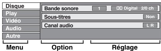 PANASONIC DMR-EH65 - Appuyez sur [DISPLAY]. - 1