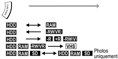 PANASONIC DMR-EH80V - Menu de selection FUNCTIONS - 1