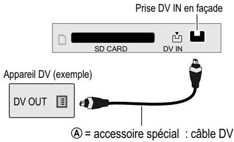PANASONIC DMR-EH80V - Appareils externes - 2