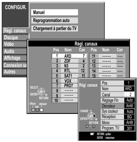 PANASONIC DMR-EH80V - Menu de selection FUNCTIONS - 3